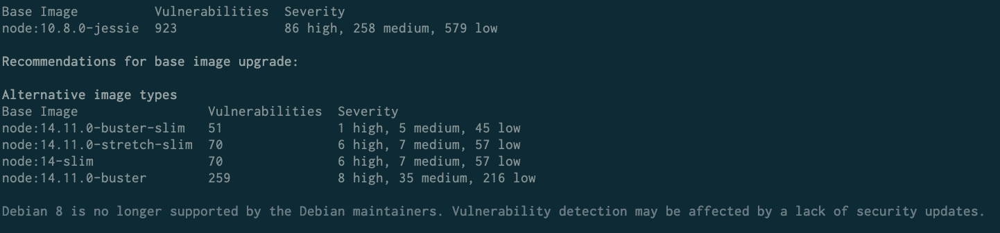베이스 이미지 업그레이드 권장 사항