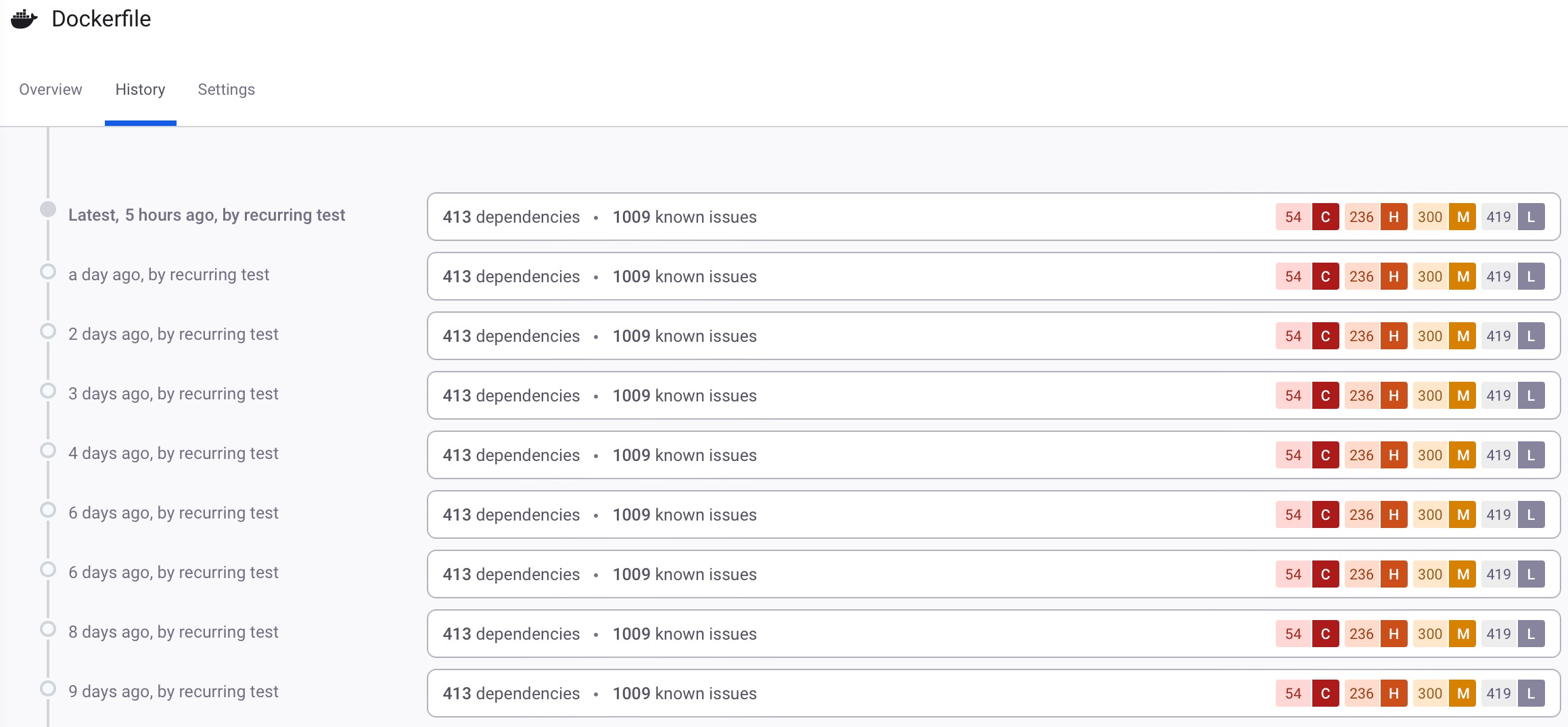 프로젝트 상세 페이지 기록 탭