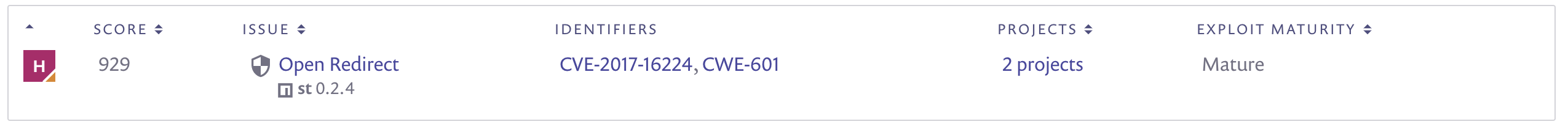 보고서에서의 사용자 정의 심각도 및 원래 심각도