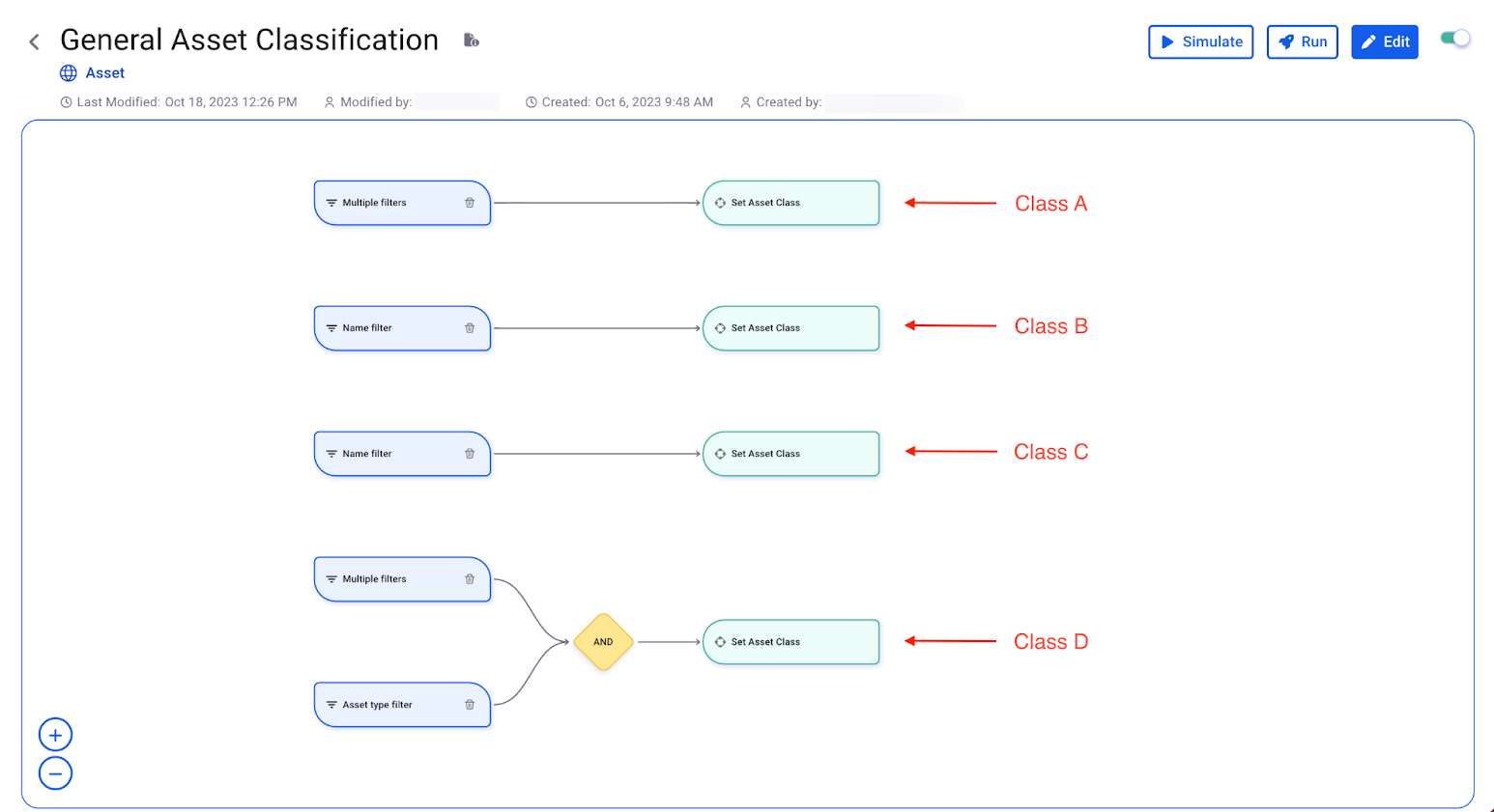 AppRisk - 분류 정책을 위한 여러 작업 설정