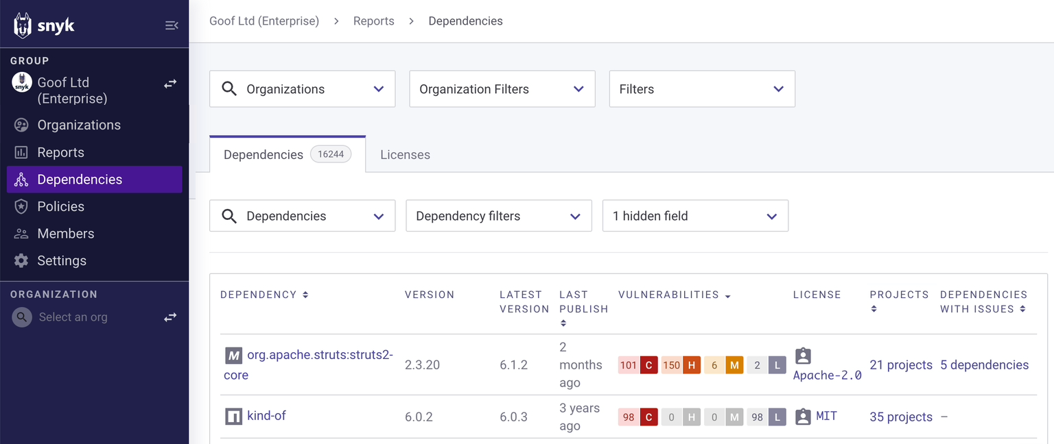 그룹 종속성 보기